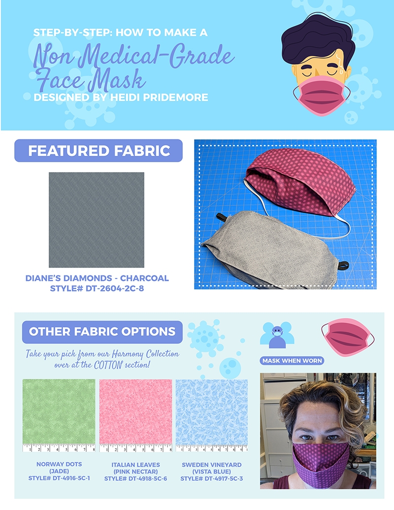 Non-Surgical Face Mask
